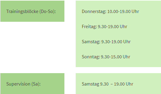 trainingsbloecke